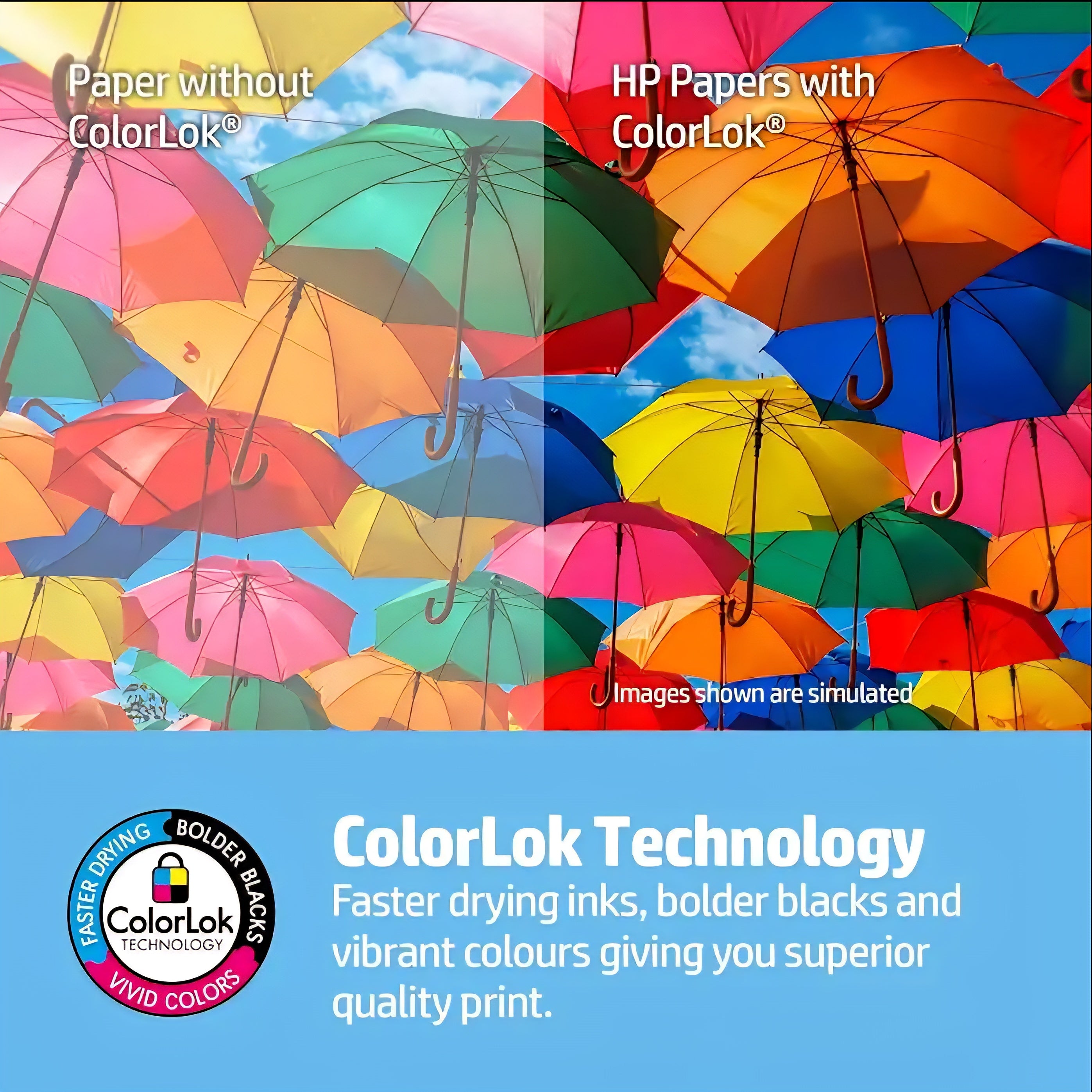 HP Copier Paper 5 Pack 2500 Sheets